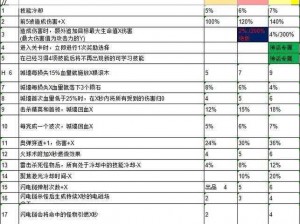 《深入解析国王指意宝石攻略大全：全面解析与实用指南》