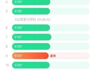 大长径视频最新版更新内容、大长径视频最新版更新了哪些内容？