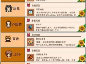 奶牛镇攻略：NPC角色解析与交互攻略手册，奶牛镇奶牛驯养心得分享