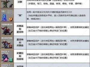 吸血鬼幸存者09隐藏角色商人揭秘：全面探索神秘商人身份与特性