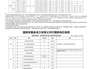 韩国三色电费2024免费吗多少钱、韩国三色电费 2024 免费吗？具体费用是多少？