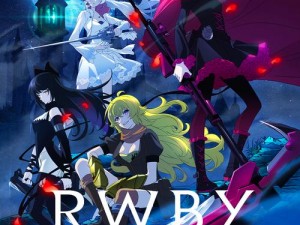 RWBY中的魏丝与雪倪：探索她们的冒险旅程与成长之路