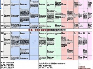 妄想山海新手入门，选哪些宠物最合适？全面解析新手宠物攻略