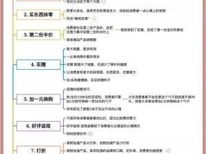 推销秘籍、快速掌握推销秘籍的秘密方法