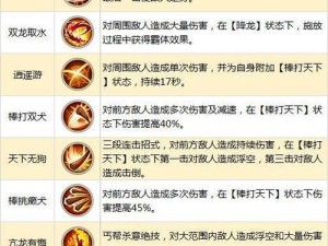 剑侠情缘手游丐帮门派竞技攻略：实战指南与技巧解析