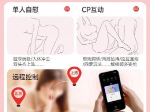 女同被出水玩具;女同之间使用出水玩具是否合适？