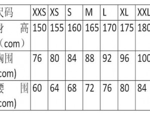 日本m码相当于中国什么码(日本 m 码相当于中国的多大码？)