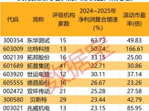 黑料网155fun永久入口、黑料网 155fun 永久入口：探寻网络世界的秘密通道