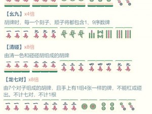 泸州麻将胡牌规则详解：从入门到精通的实战指南