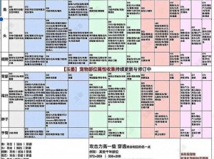 妄想山海神兽排行揭秘：探寻神秘异兽的等级与力量分布