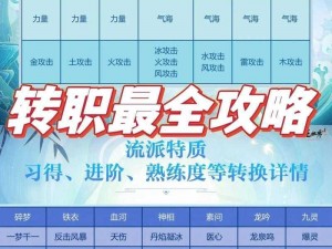 手游职业优势深度解析：各职业净化特色与个人能力一览