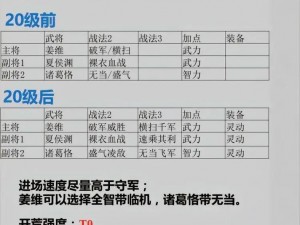 三国志战略版S4赛季蜀象骑攻略：策略玩法与实战指南