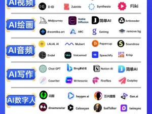 智能高效的 AI 一键生成图片工具