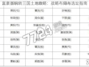 富豪版玩转三国土地攻略：战略布局与选址指南