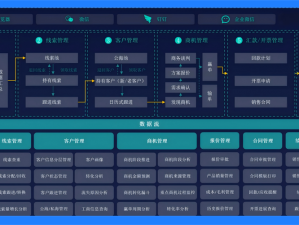 在线 crm 系统——一站式客户关系管理解决方案