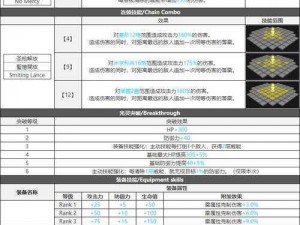 白夜极光镇魂座攻略全解析：掌握获取策略与游戏技巧