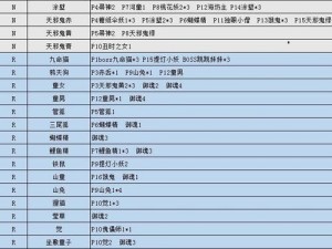 阴阳师灯笼鬼密集刷新点及高效捕捉攻略：探索灯笼鬼出没之地，寻找最佳刷怪地点