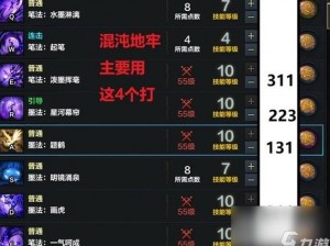 《2023命运方舟督军职业技能全面解析与加点攻略》