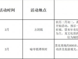 限时活动是否全天开放？深度解析活动时间安排与参与指南