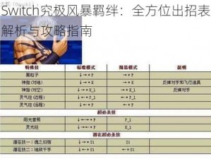 Switch究极风暴羁绊：全方位出招表解析与攻略指南