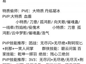 逆水寒魔兽老兵服职业指南：职业选择推荐与游戏策略探讨，老兵专享职业选择攻略助你玩转逆水寒魔兽服