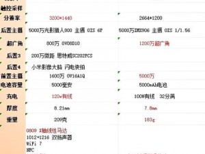 荣耀大天使交易系统深度解析：功能、特点及优势全面探讨