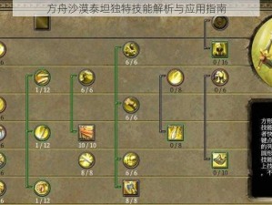 方舟沙漠泰坦独特技能解析与应用指南