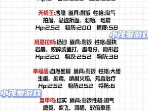 全民飞机大战：平民装备混搭推荐指南，打造超强战斗阵容