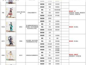 三剑豪2侠客系统全面解析：角色、技能与攻略详解