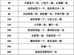 捍卫环保，星耀全球：最新星球兑换码分享及兑换一览表