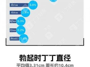 么公又大又硬又粗又长—么公的大家伙究竟有多大？