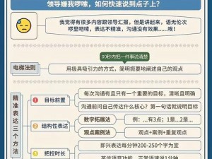 MIYA737.MON V5.7.1—如何在 MIYA737.MON V5.7.1 中进行有效沟通？