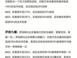 巴尔浮空秘境隐刃罗刹超强技能解析，抽取价值评估