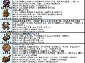 不思议迷宫废弃边陲攻略大全：实战阵容技巧与战斗策略