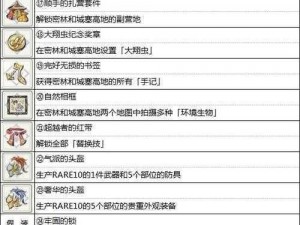 怪物猎人曙光：R10武器解锁秘籍与攻略