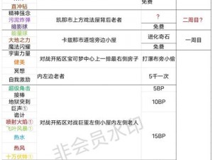 口袋妖怪GBA复刻版转生系统深度解析：玩法指南与攻略秘籍