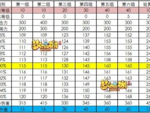 梦幻西游无双版一苇渡江套装全面解析：属性加成、技能特效与实战应用评测