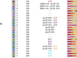 怪物猎人P3武器进化表全解析：从初始装备到顶级武器的进阶之路