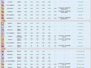 公主连结宝石存储策略：何时存、如何存，最大化利用宝石价值之道