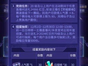 《冠军电竞公会玩法上线，红包福利不断，惊喜连连送不停》