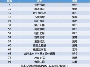 龙族幻想猎鹰职业武器深度解析：特点、技能与战术应用全攻略