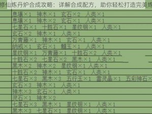 堆叠修仙炼丹炉合成攻略：详解合成配方，助你轻松打造完美炼丹炉