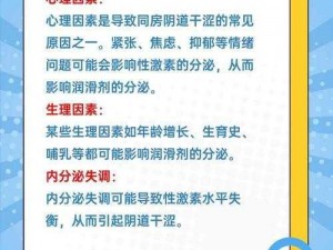 强行挺进她干涩的体内疼-强行挺进她干涩的体内，她疼得死去活来