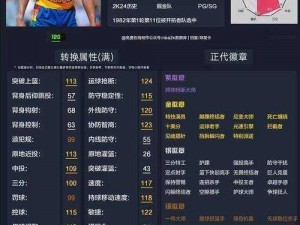 NBA2K13球员天赋技能组合：探究最佳技能搭配，提升实战能力解析