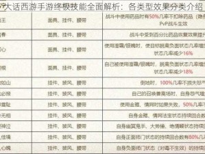 大话西游手游终极技能全面解析：各类型效果分类介绍