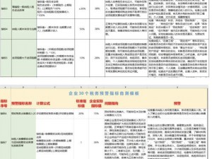 《大富翁9攻略指南：全面解析查税卡属性和查税操作流程》