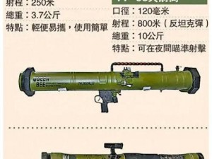 绝地求生火箭筒使用指南：实战技巧与操作要点解析