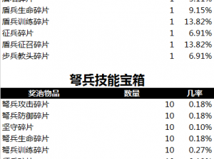 关于法夜秘术心能之球的兑换方式及策略解析