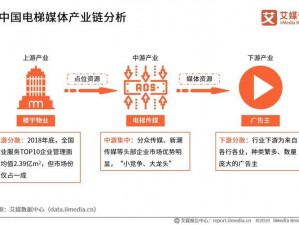 国产传媒91在线、国产传媒 91 在线：探索中国媒体产业的新趋势