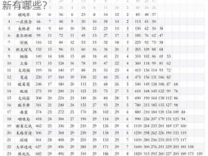 zw任务单任务大全最新—zw 任务单任务大全最新有哪些？